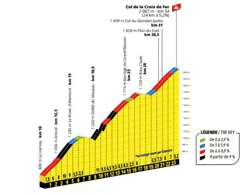 croix de fer